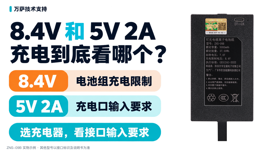 ZNS-09B 实物示例:8.4V 电池组充电限制与 5V 2A USB 充电输入的区别