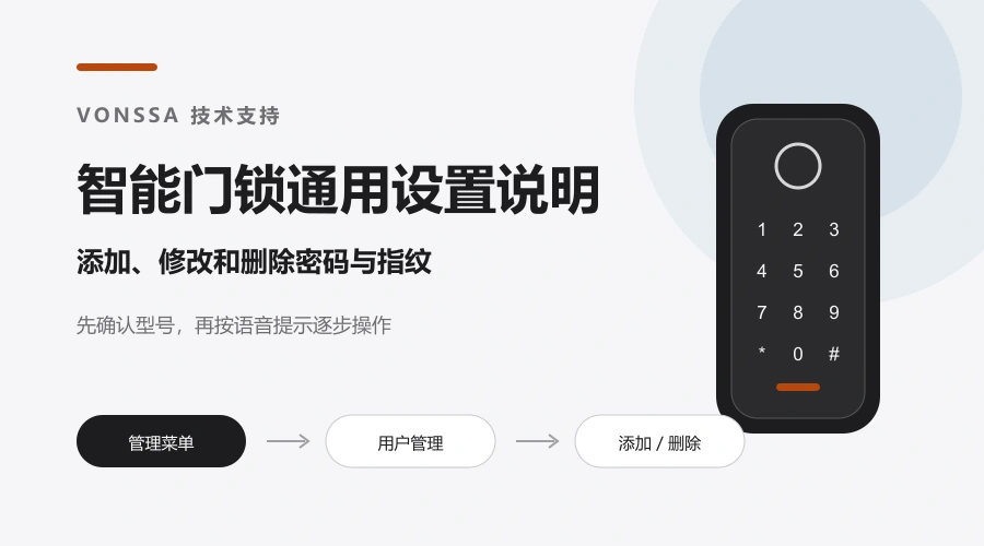 智能门锁通用设置说明书,添加、修改和删除密码与指纹